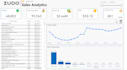 train you to become a power bi expert
