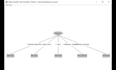 provide data mining and ml solutions using weka