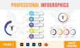 design custom infographics, flowcharts, and diagrams