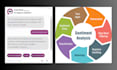 build nlp solutions chatbots, sentiment analysis, text classification