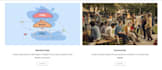 develop a custom elearning website or lms for online courses