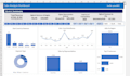 design excel dashboards with pivot tables and power pivot