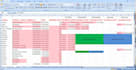 start data entry with accuracy and efficiency