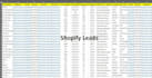 do shopify and amazon seller leads ecommerce email listing
