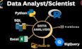 do data analysis, dashboard, and machine learning by python, tableau, power bi