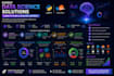 provide expert data science solutions using python and ml