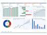 create business budgets forecasts and cash flow plans