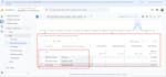 setup meta pixel, conversion API, and ga4 tracking via google tag manager