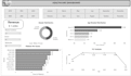 analyze the data for you