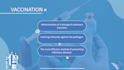 create professional medical presentations, research slides