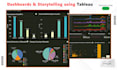 do data storytelling with stunning tableau dashboards