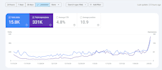 complete manual monthly white hat off page SEO   contextual do follow backlink