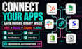 automate your business workflows with n8n, make and zapier