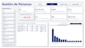 create a power bi HR dashboard for people analytics