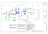 do mep cost estimation quantity and material takeoff pricing