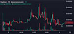 create trading volume bot, holder bot, pump fun, bundle, tg bot on solana, evms