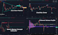 create a custom tradingview indicator for your strategy