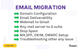 migrate your mail to google workspace, gmail, office 365, zoho, without downtime