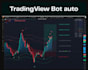 code custom tradingview pine script indicators, strategies, algo trading bots