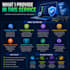 provide expert software and hardware recommendations