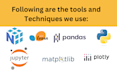 do python pandas tasks professionally in jupyter notebook