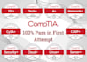 help you pass pmp, comptia, AWS, microsoft, salesforce, cisco certification