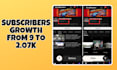create and manage your youtube channel