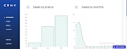build bubble io app, bubble io website and bubble io plugin