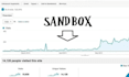 recover your website from google sandbox error and improve ranking