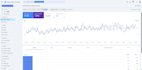 do geo, aeo, local seo and backlinks service rank ai and google