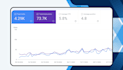 do onpage local seo technical optimization for your wordpress ,shopify website