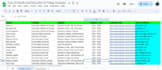 be your virtual assistant for data entry and web research, excel