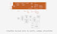 create engaging data visualizations and infographics