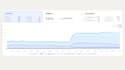 optimiser le référencement SEO de votre site web