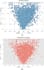 do data analysis, data visualization, model training, predictive modeling