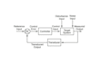 help you in mechanical vibration queries