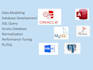 write sql queries in mysql, sql server, postgresql, non sql