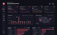 create interactive power bi dashboards, data visulaization