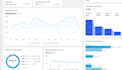 run ecommerce backend so you can focus on scaling