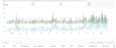 fully manage your walmart dropshipping store as walmart va