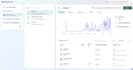 setup facebook and instagram ads campaign for local business, ecommerce