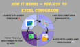 convert PDF or CSV to excel with formatting and cleanup