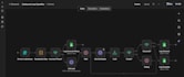 build custom ai chatbot automation for business lead generation