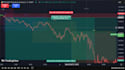 teach you my premium day trading strategy with tiny stoploss