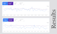 do SEO optimization to rank your website