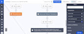 design activecampaign landing page and setup active campaign automations