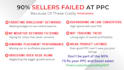 setup and optimize amazon ppc advertising campaign, sponsored ppc ads