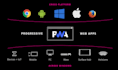 convert website or pwa app to android native, windows,