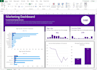 create google and excel sheets KPI dashboards