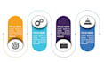 design profesional I will design infographics flowcharts